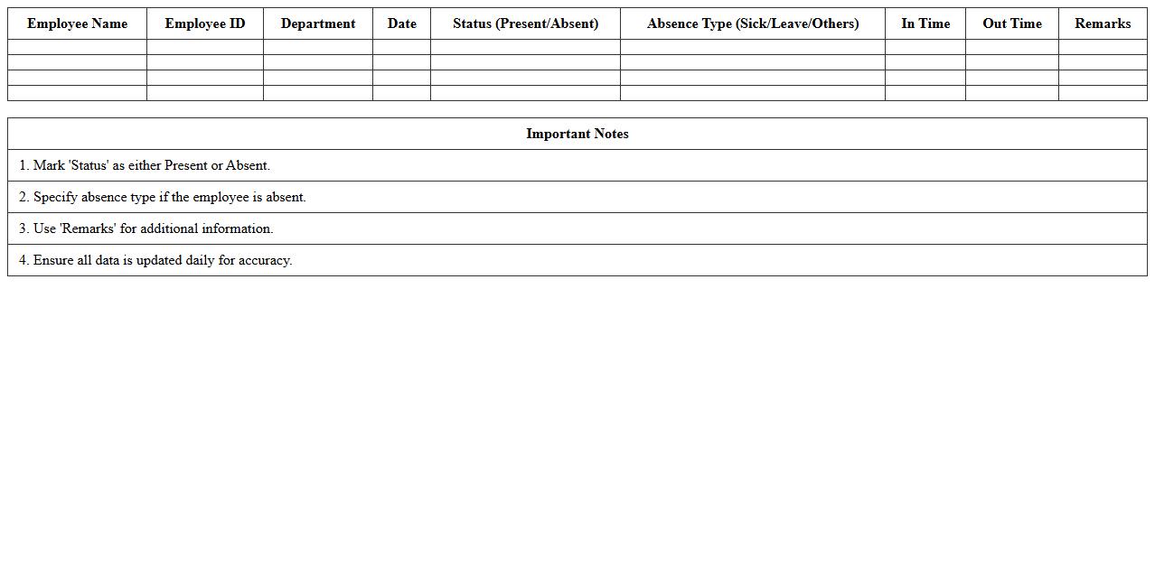 Employee Presence and Absence Tracker Excel