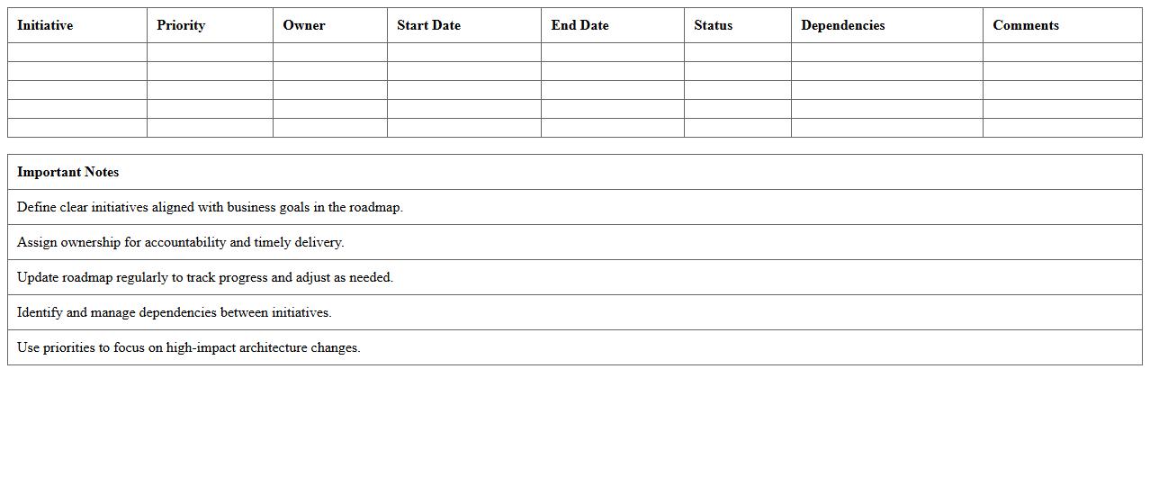 Enterprise Architecture Roadmap Excel Template