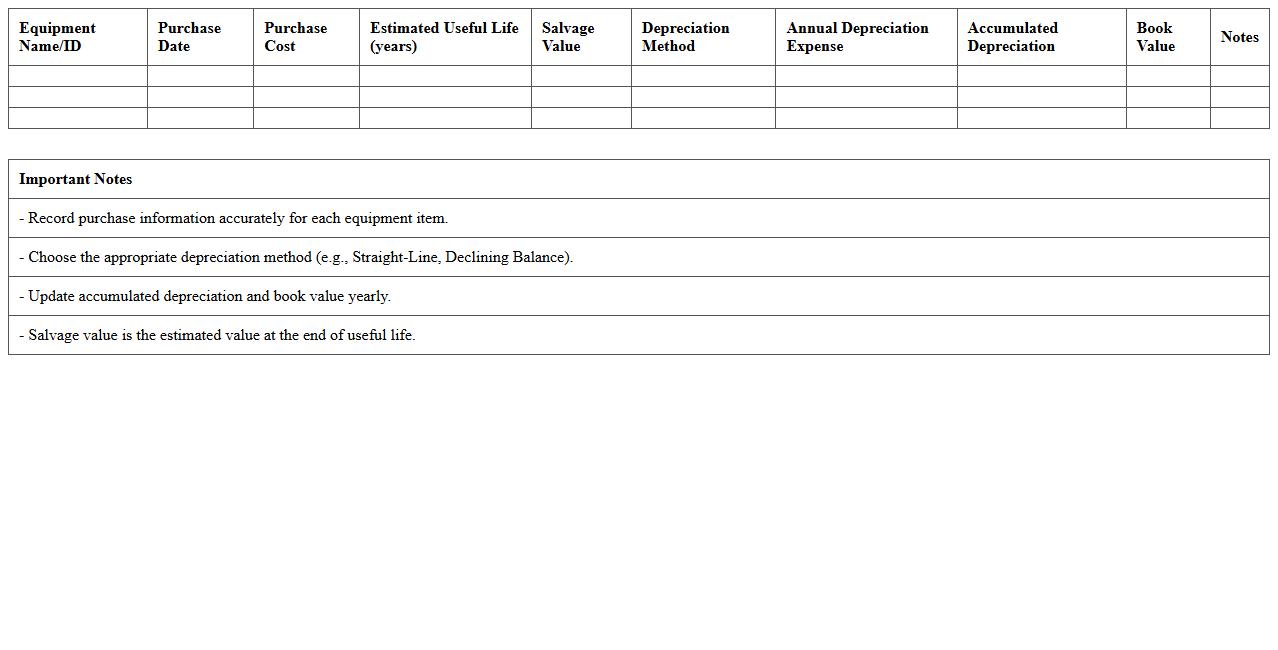 Equipment Depreciation Cost Worksheet