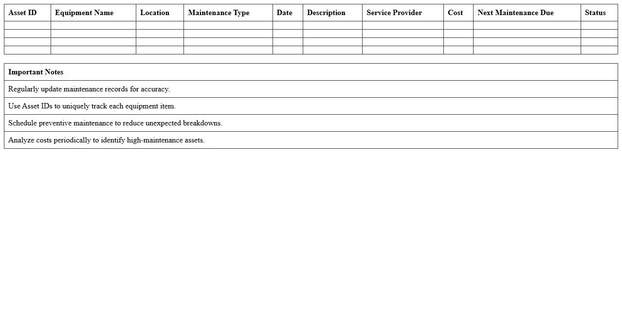 Equipment Maintenance Cost Tracking Excel Template for Manufacturing Assets
