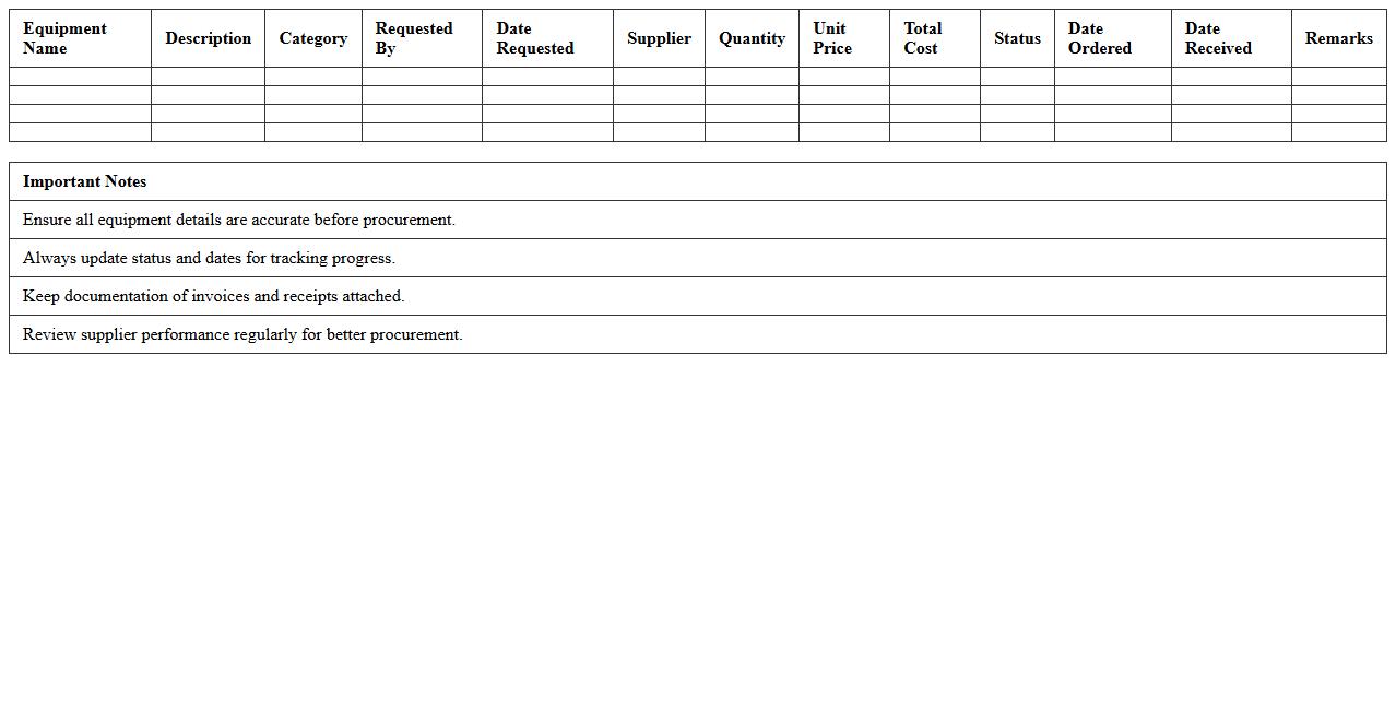 Equipment Procurement Tracker Excel Template