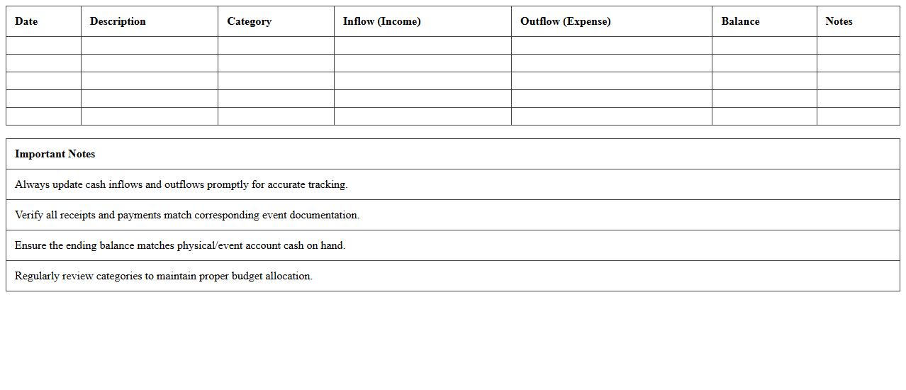 Event Cash Flow Statement Template