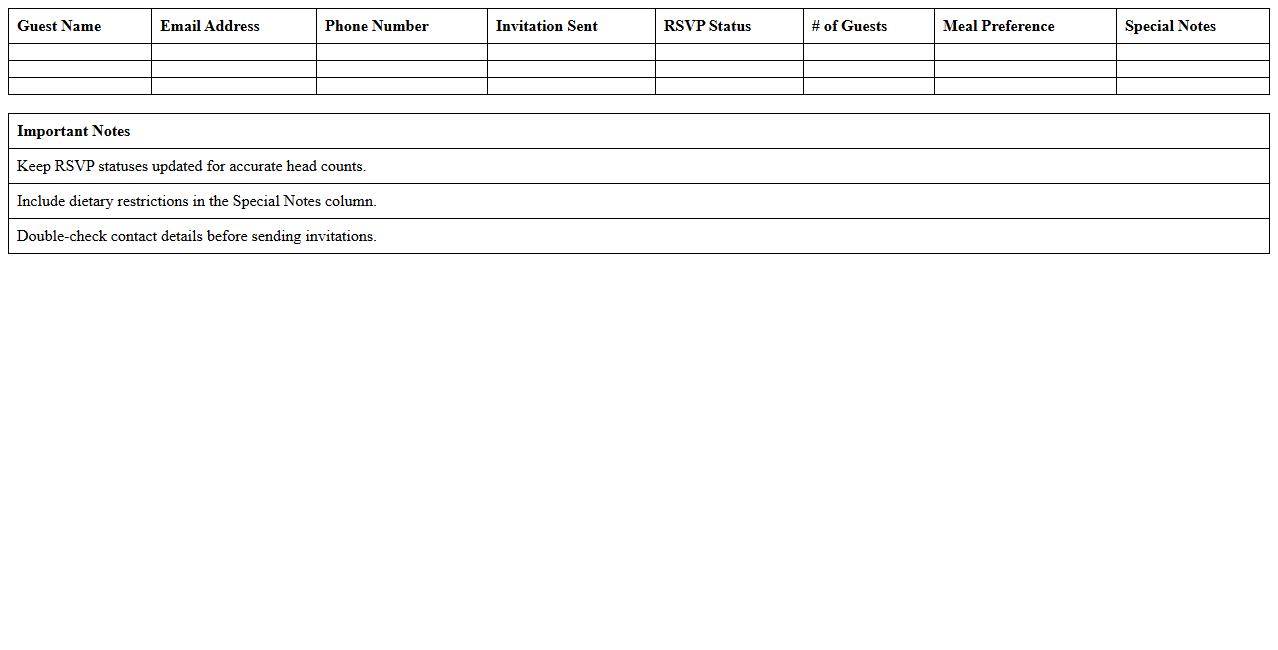 Event Guest List and RSVP Tracker Excel