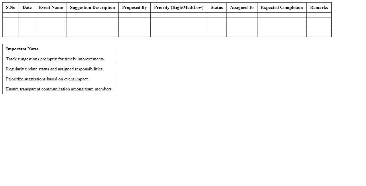 Event Improvement Suggestions Tracker