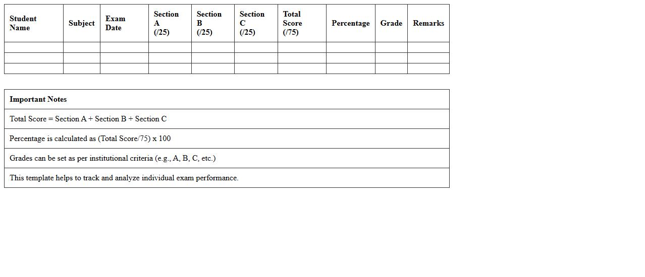 Exam Score Breakdown Excel Template