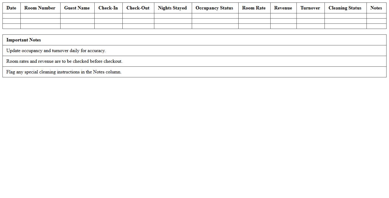 Excel Sheet for Guest Occupancy and Turnover at B&Bs