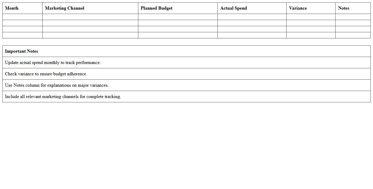Excel Template for Tracking Monthly Marketing Spend