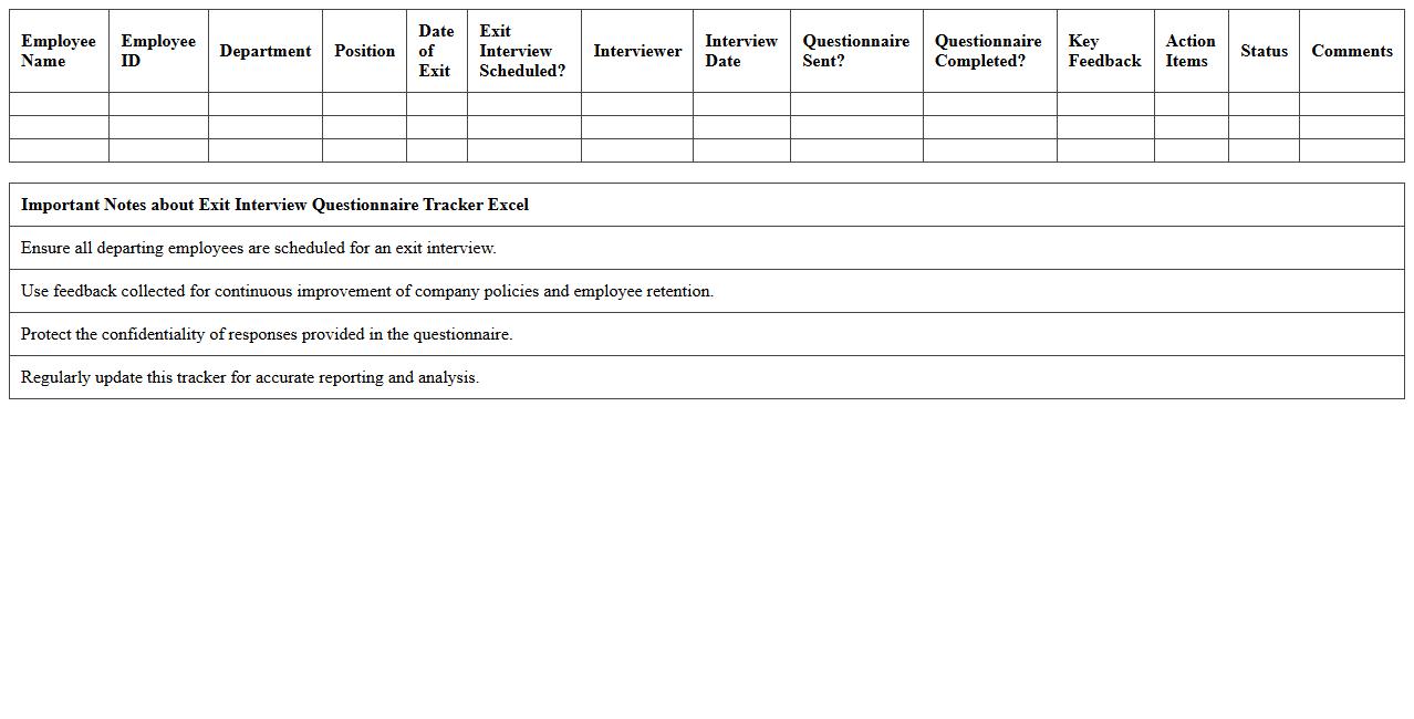 Exit Interview Questionnaire Tracker Excel