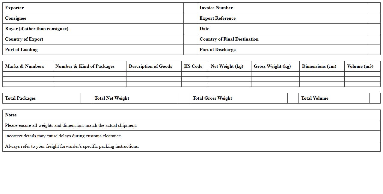 Export Packing List Excel Spreadsheet