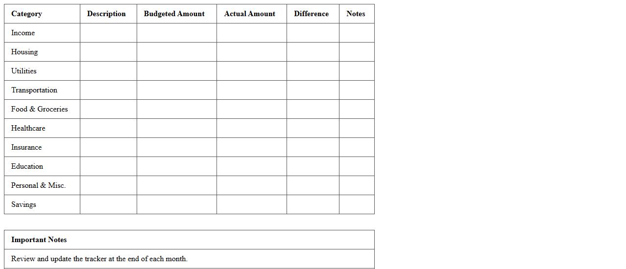 Family Monthly Budget Tracker Excel Template