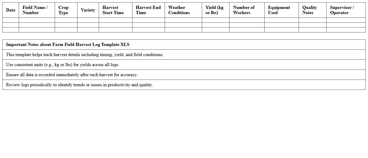 Farm Field Harvest Log Template XLS