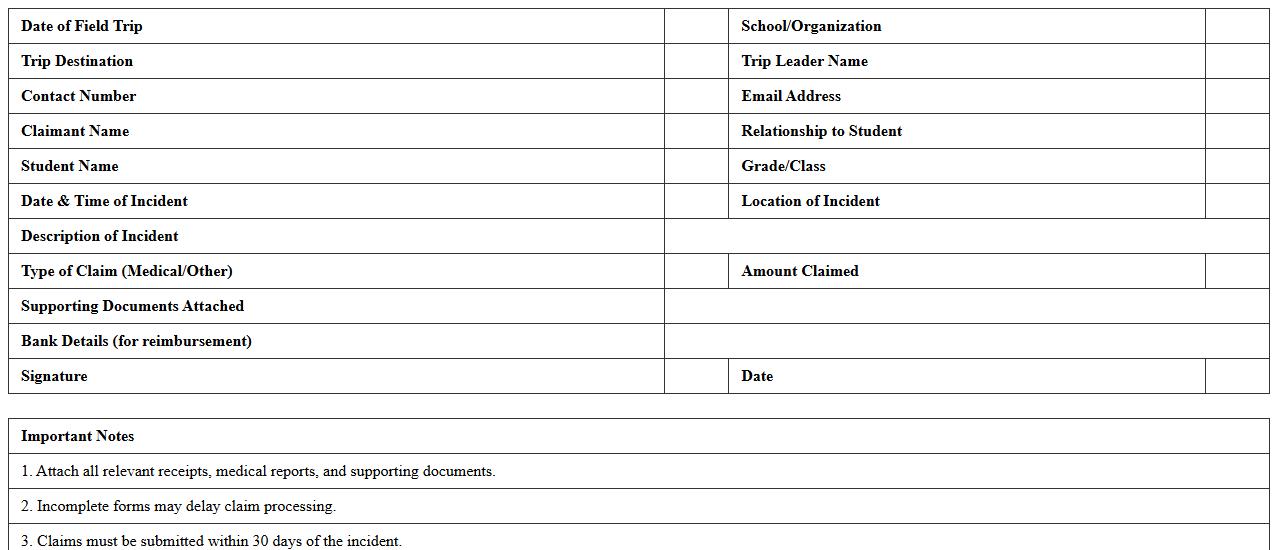 Field Trip Insurance Claim Submission Sheet
