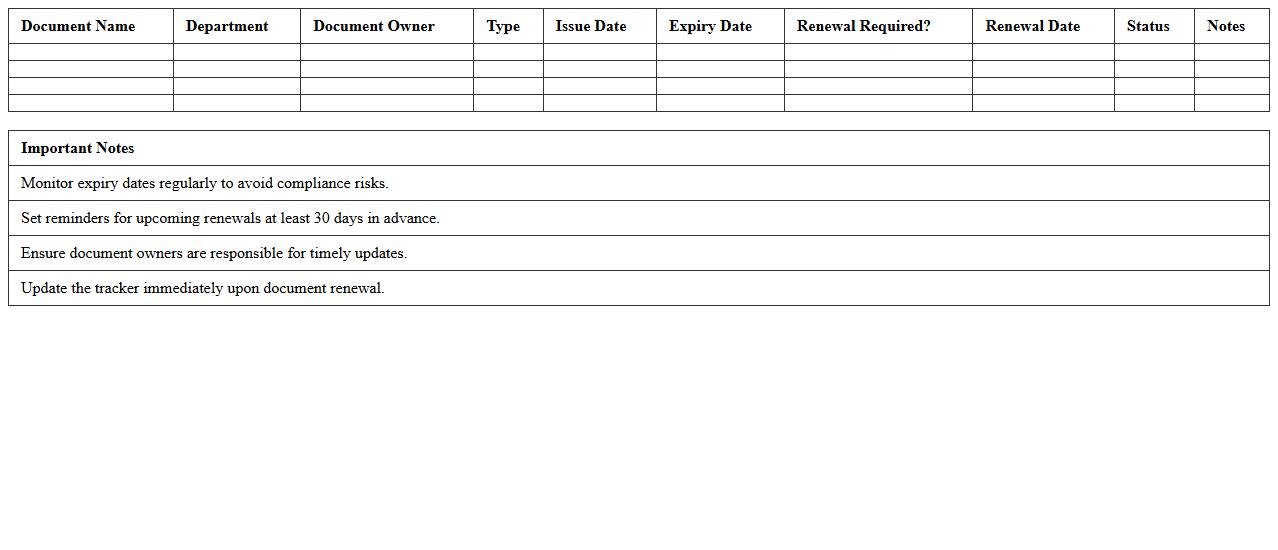 Firm-Wide Document Expiry and Renewal Tracker Excel