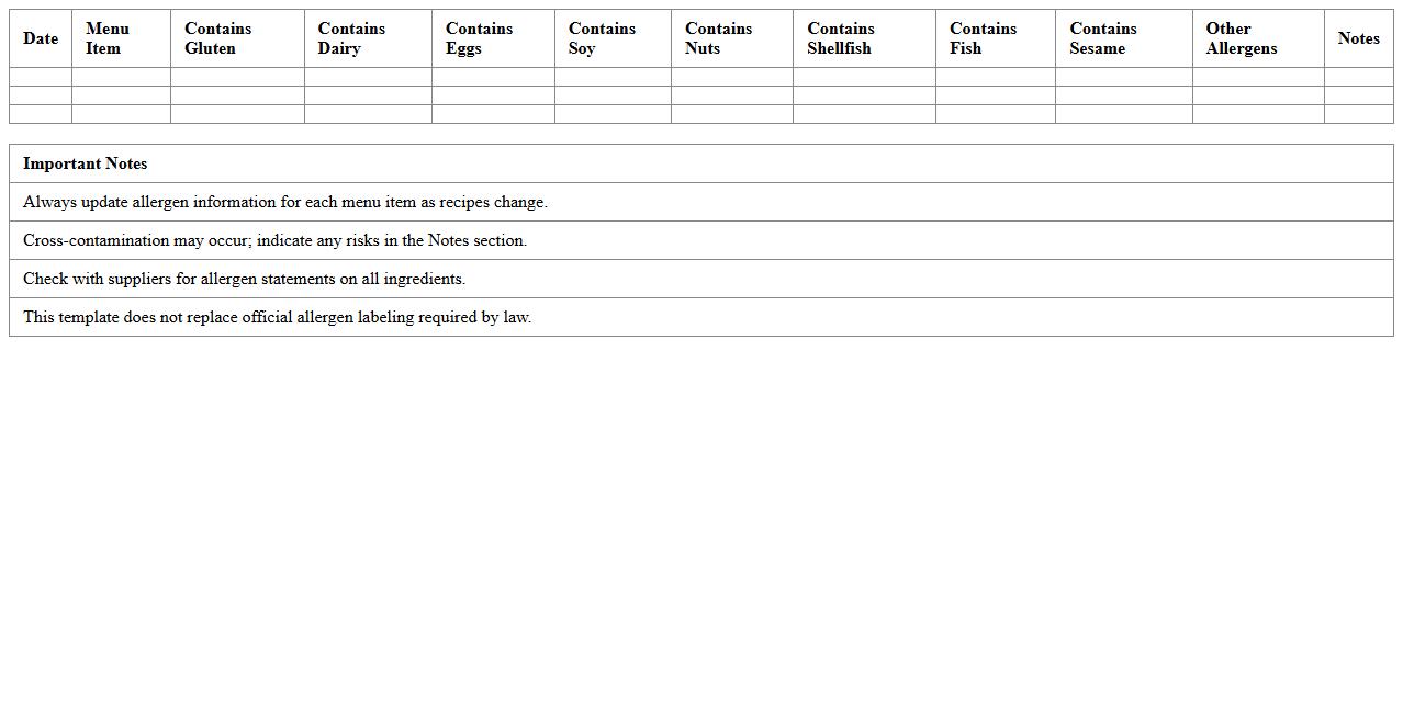 Food Allergen Tracking Menu Excel Template