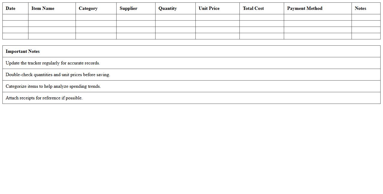 Food and Beverage Purchases Tracker Excel