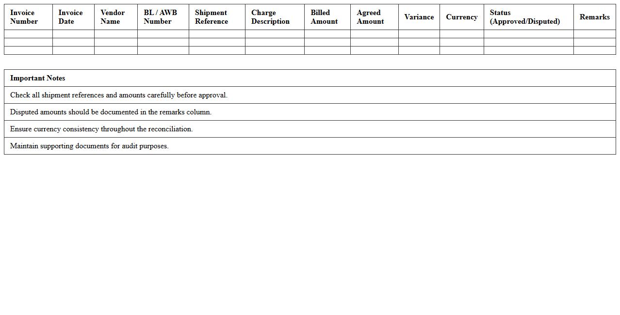 Freight Invoice Reconciliation Template