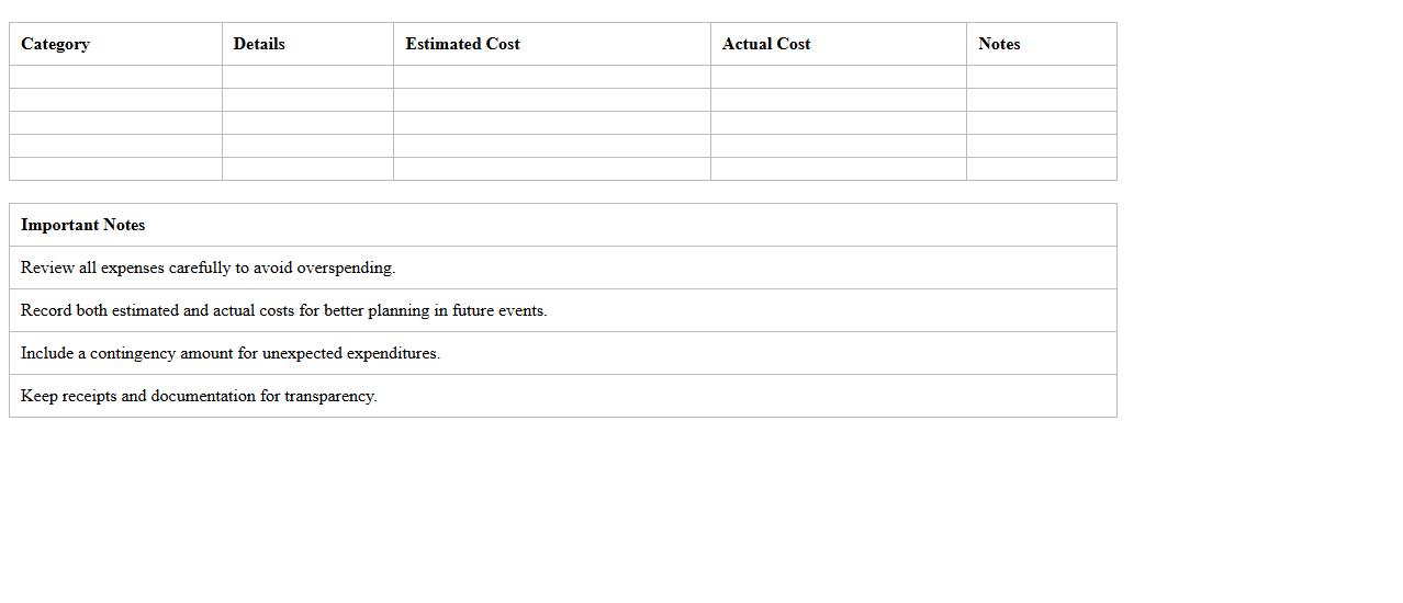 Fundraising Event Budget Planning Excel Template