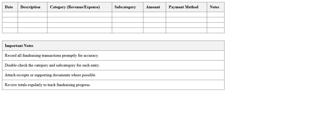 Fundraising Revenue and Expense Log Template