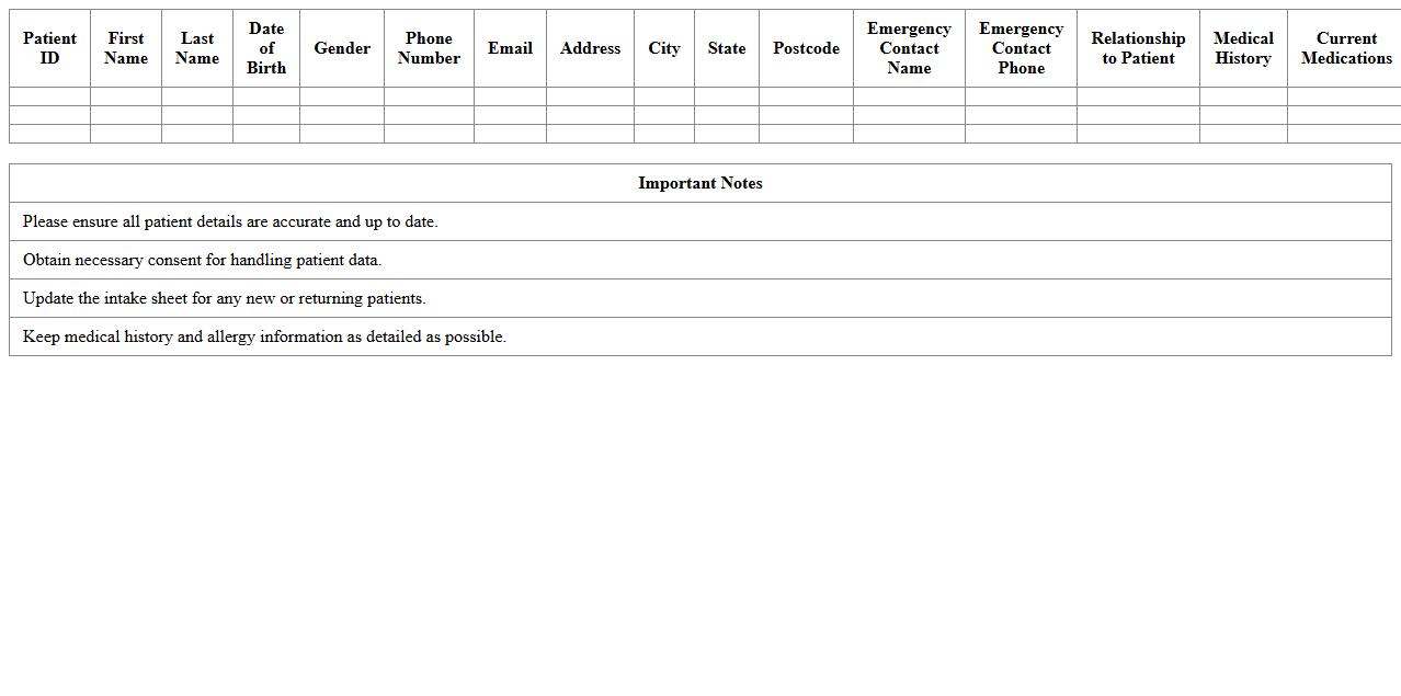 General Practitioner Patient Details Intake Excel Sheet