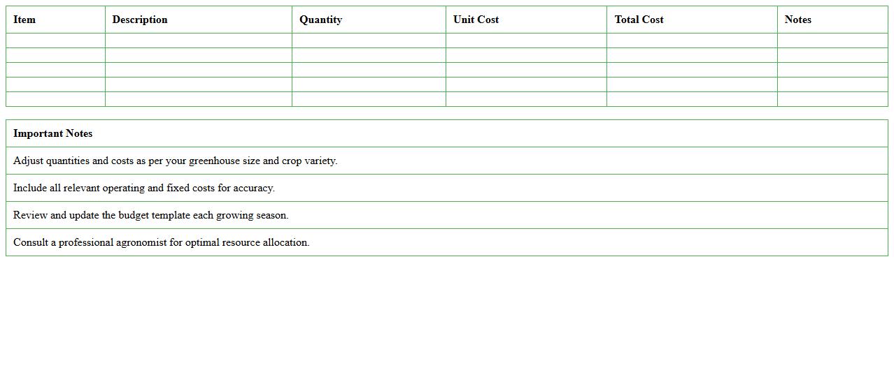 Greenhouse Production Budget Excel Template