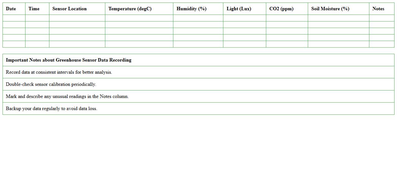 Greenhouse Sensor Data Recording Excel Template
