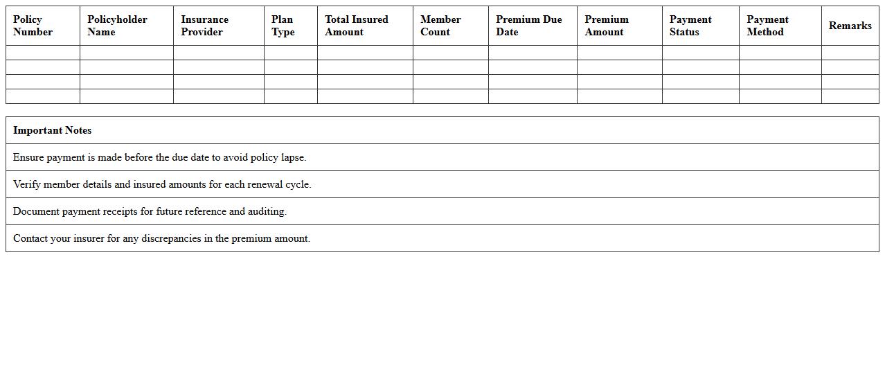 Group Insurance Policy Payment Planning Excel