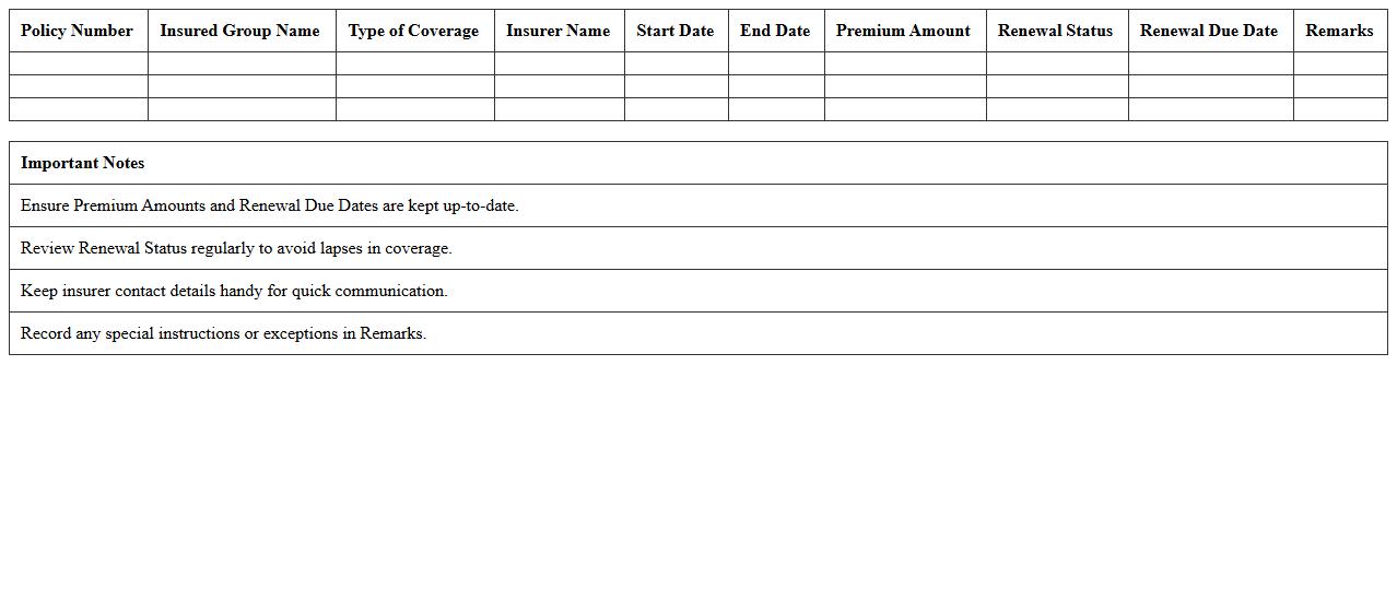 Group Insurance Policy Renewal Dashboard