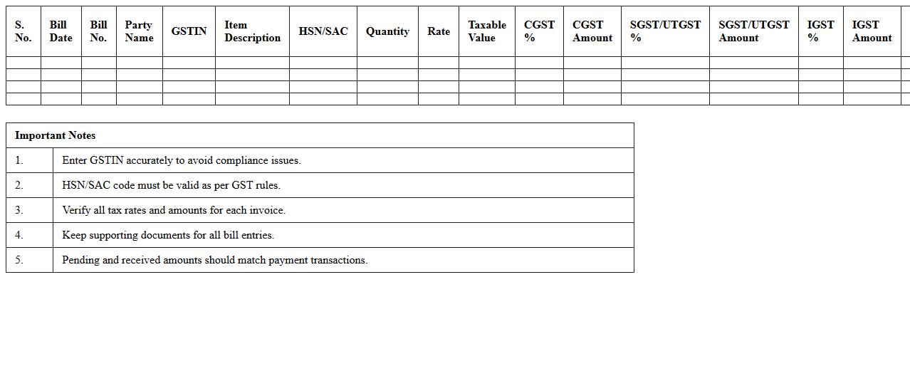 GST Bill-wise Accounting Ledger