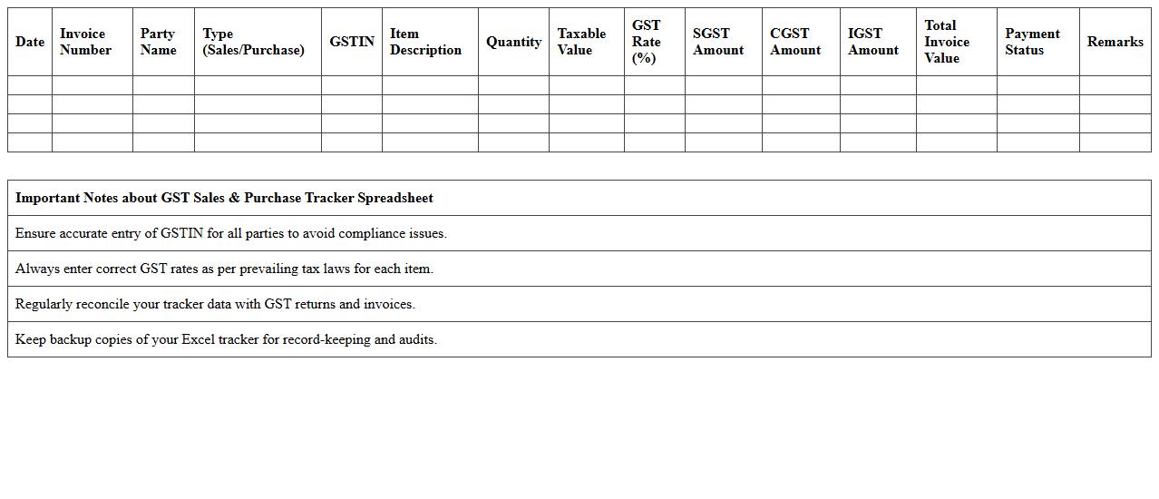 GST Sales & Purchase Tracker Spreadsheet
