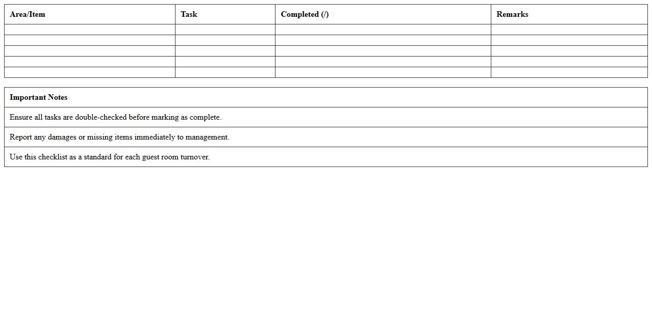 Guest Room Turnover Checklist Template