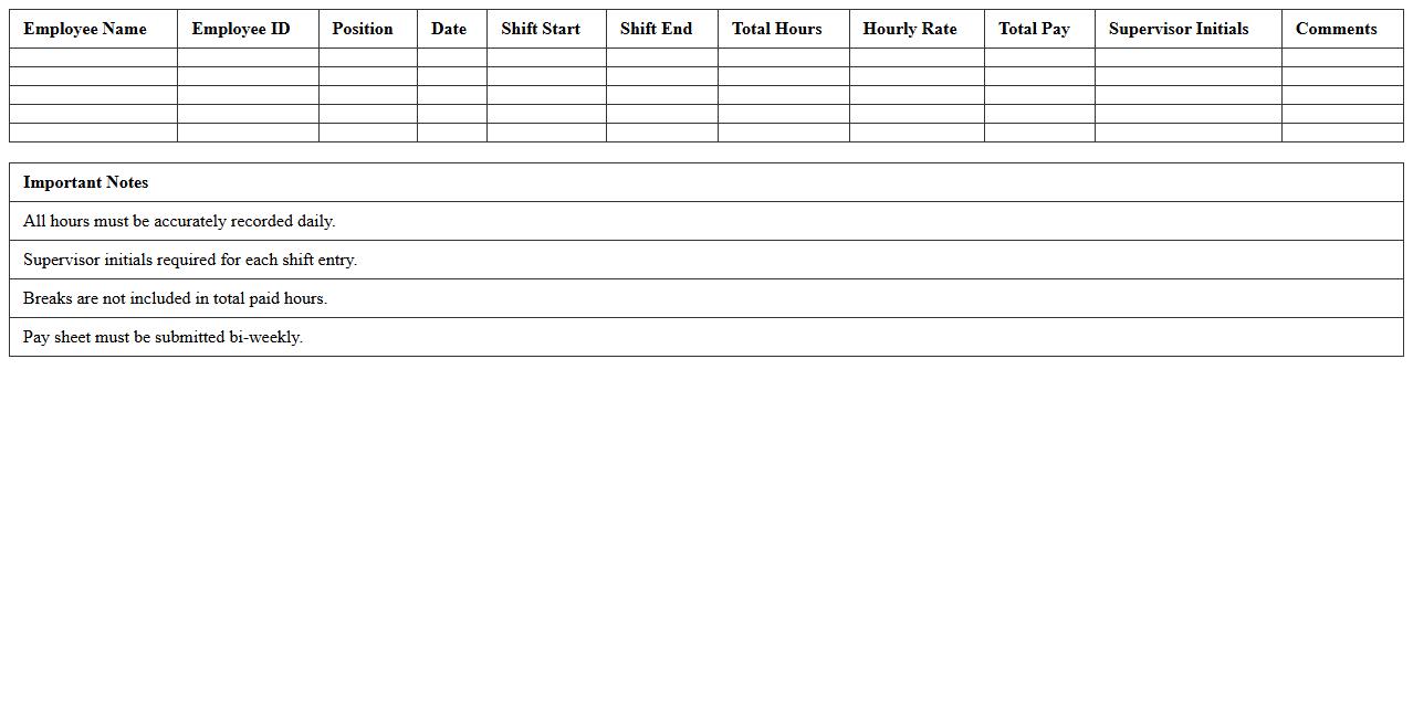 Guest Services Part-Time Hours and Pay Sheet