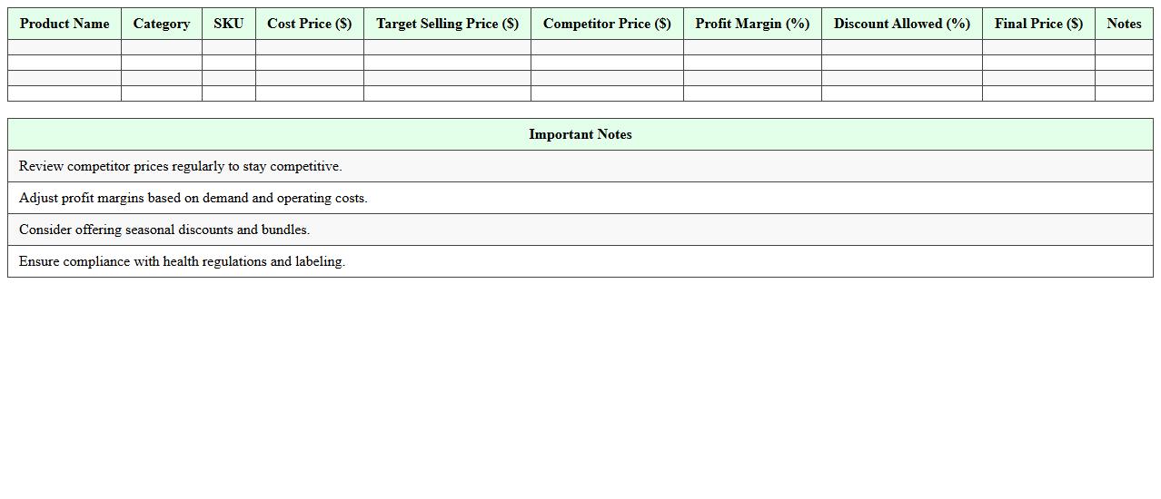 Health & Wellness Products Pricing Strategy Sheet