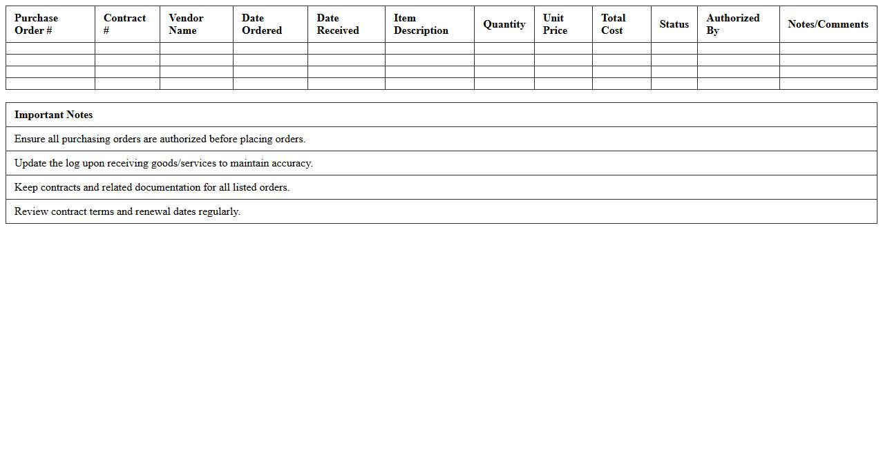 Healthcare Purchasing Order & Contract Log Template