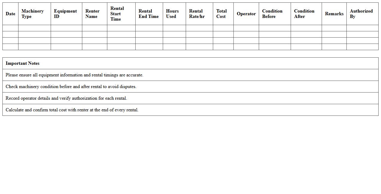 Heavy Machinery Rental Log Excel Spreadsheet