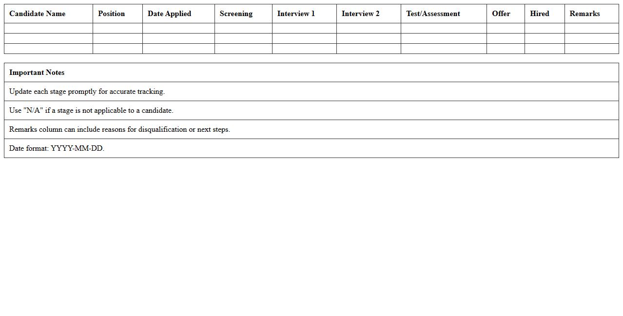 Hiring Stage Progression Sheet
