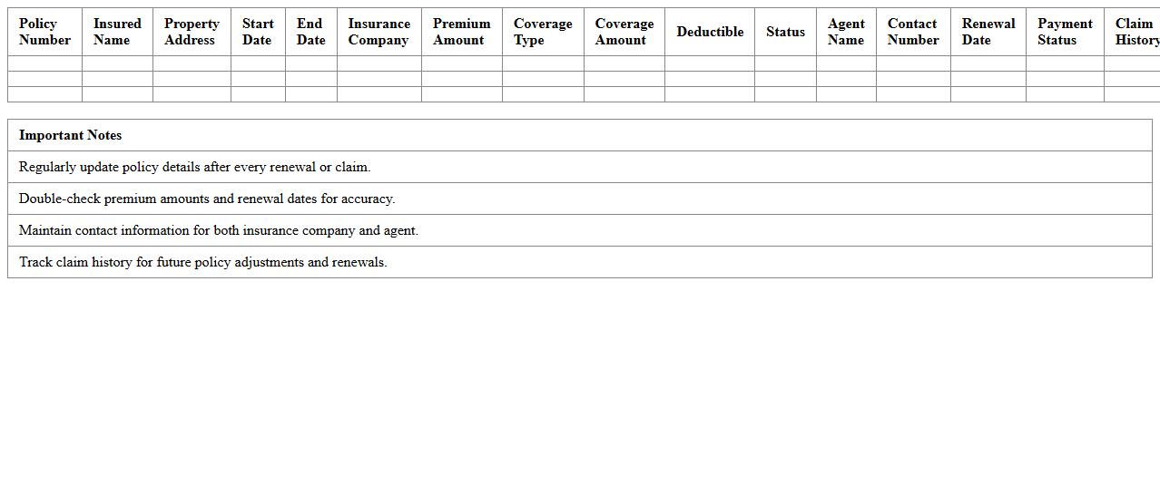 Home Insurance Policy Management Spreadsheet