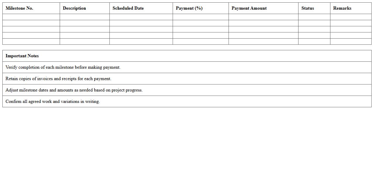 Home Renovation Payment Milestone Excel Sheet