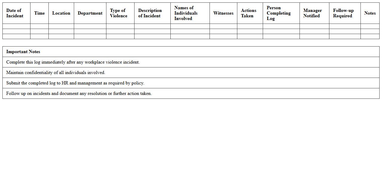 Hospitality Workplace Violence Log Spreadsheet