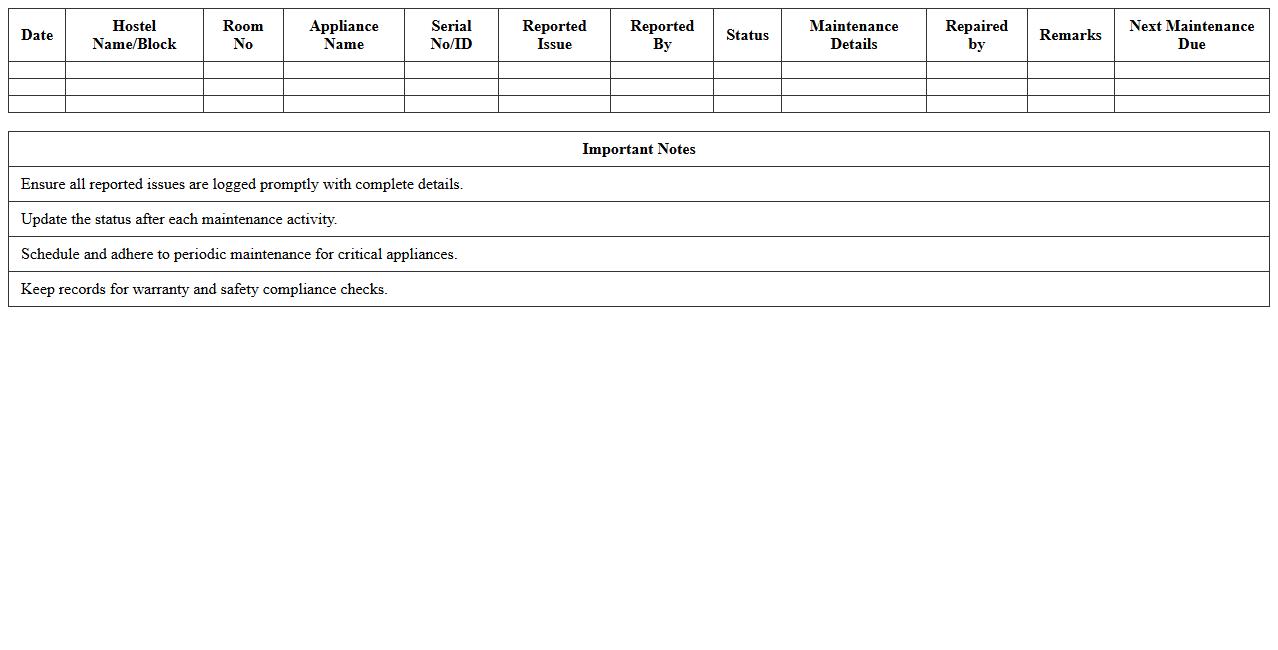 Hostel Appliance Maintenance Record Template
