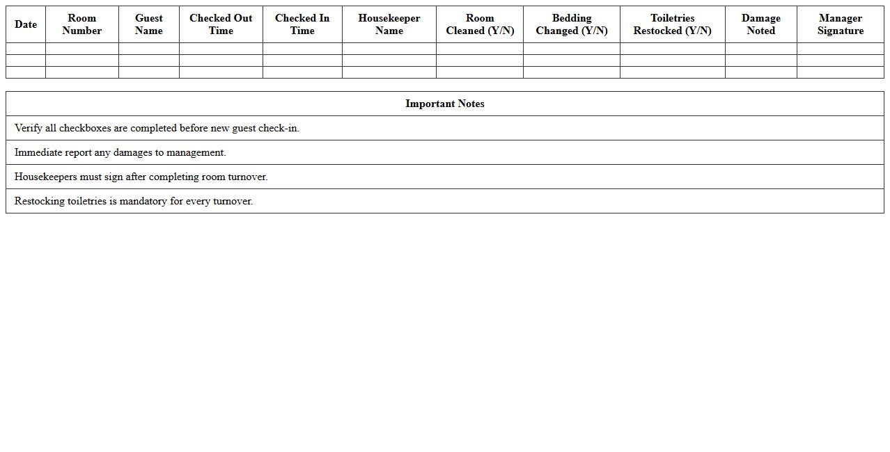 Hostel Guest Room Turnover Checklist Excel