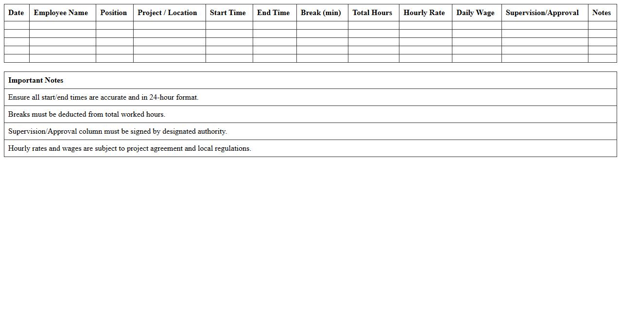 Hourly Wage Construction Timesheet Tracker