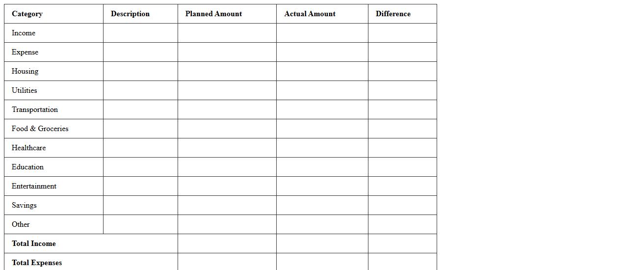 Household Income vs. Expense Family Budget Excel
