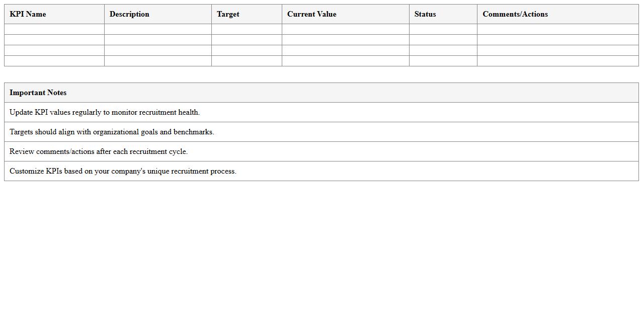 HR Recruitment KPI Dashboard Excel