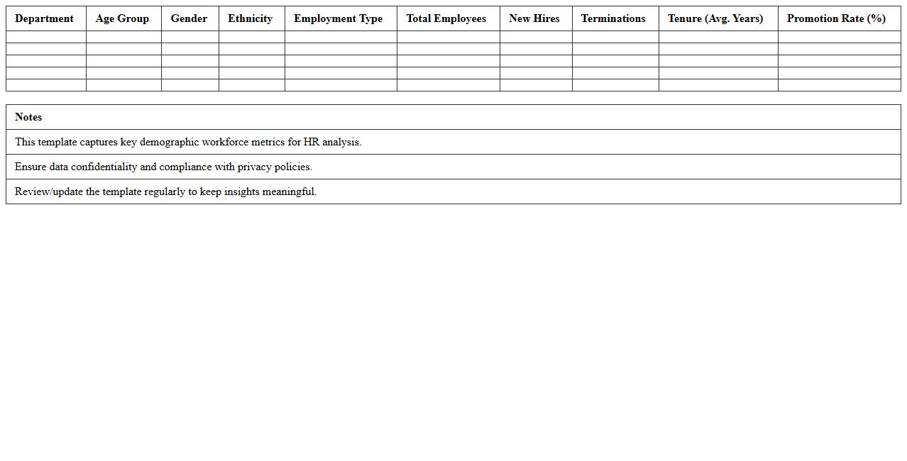 HR Workforce Demographic Trends Template