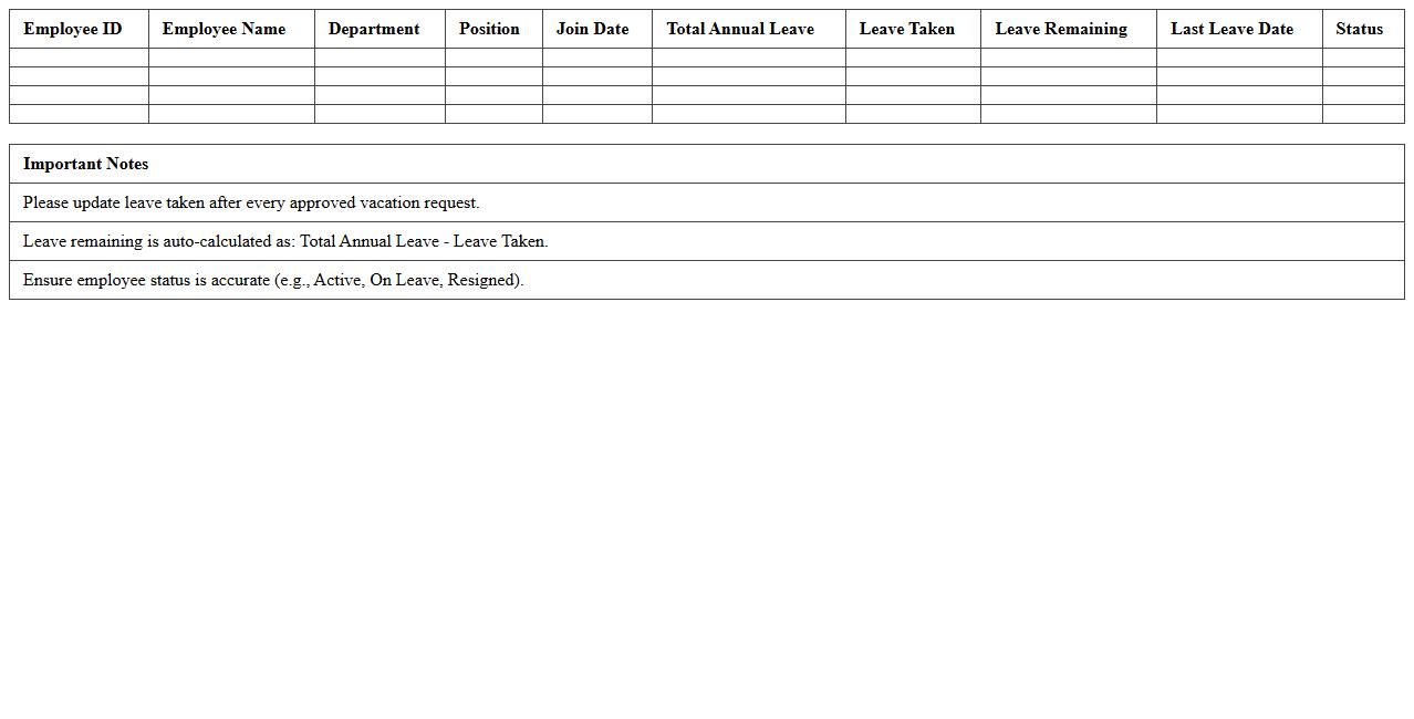 HRMS Vacation Balance Dashboard