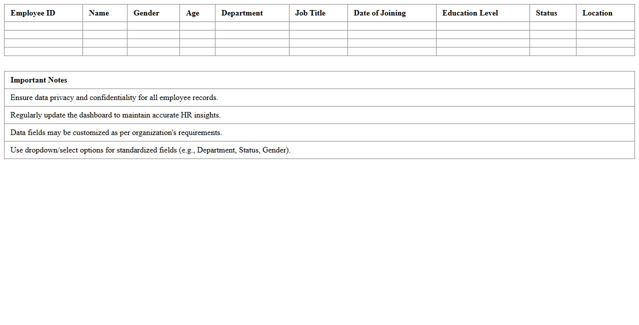 Human Resource Demographics Dashboard Excel