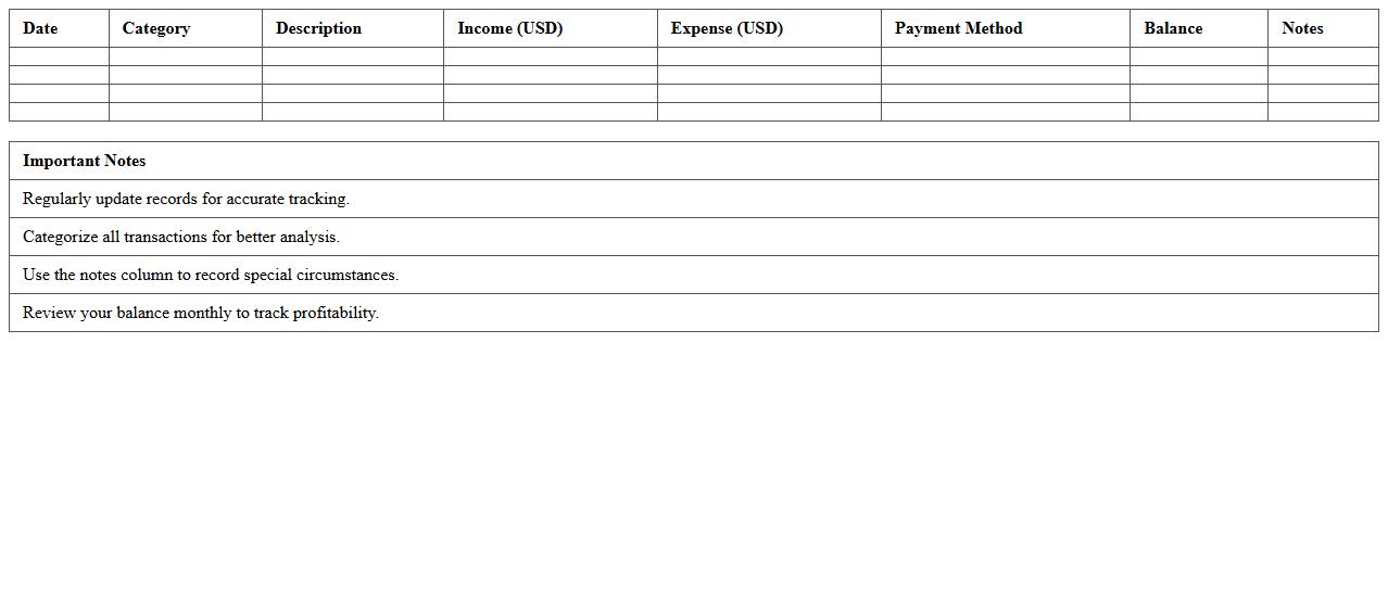 Income and Expense Tracker for Small-Scale Agriculture