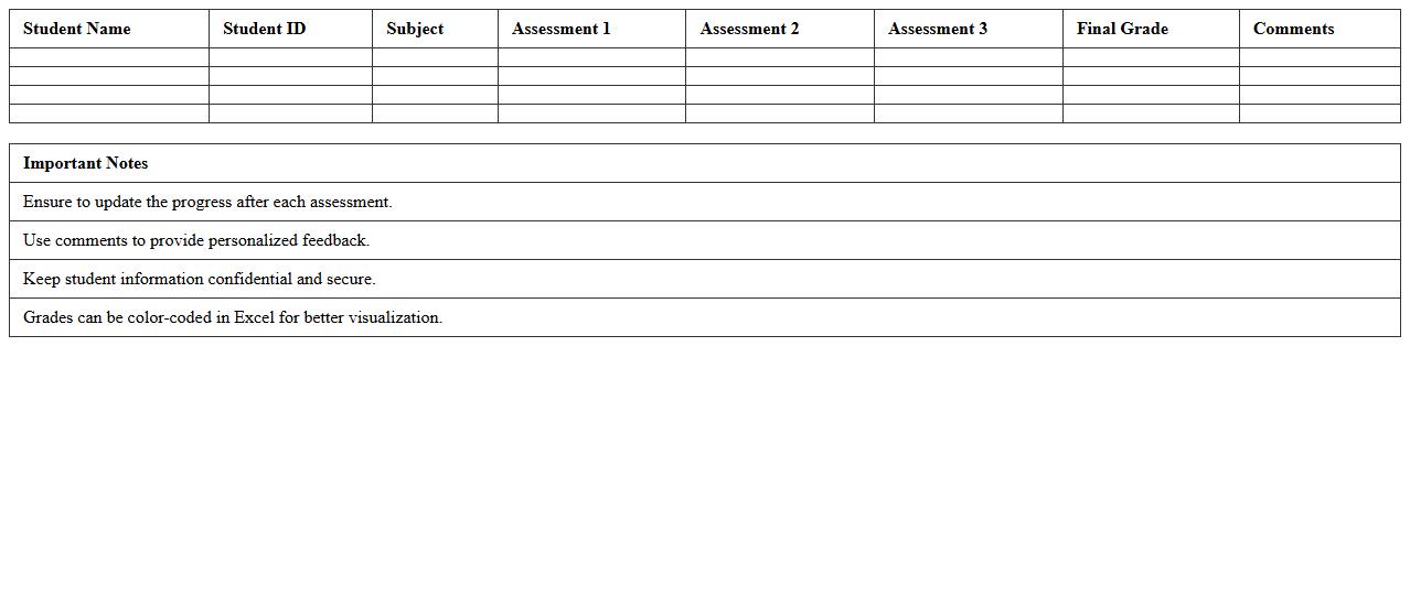 Individual Student Progress Excel Template for Teachers