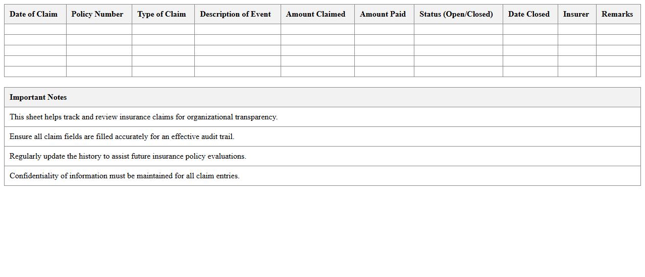 Insurance Claim History Audit Sheet for Nonprofit Organizations