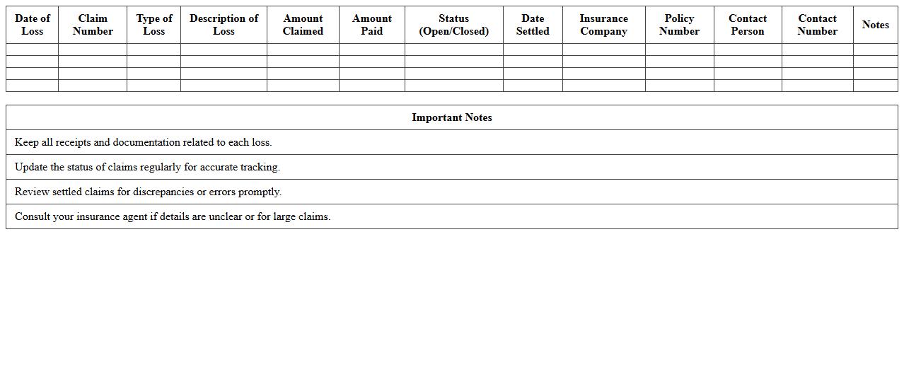 Insurance Loss History Tracking Spreadsheet